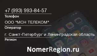 Кто звонил с 9939938457 - регион и оператор